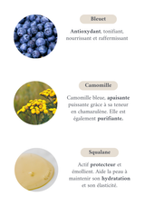 Sérum bleuet et camomille